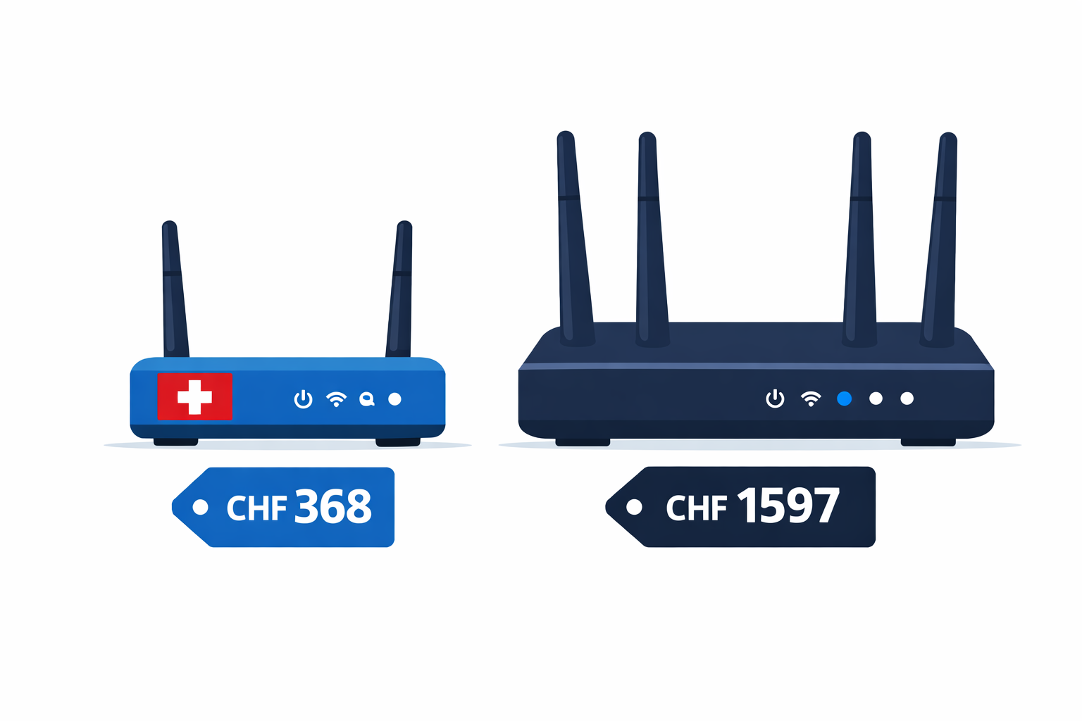 Gleiches Netz, viermal günstigerer Preis: Was steckt hinter Teleboy Internet?